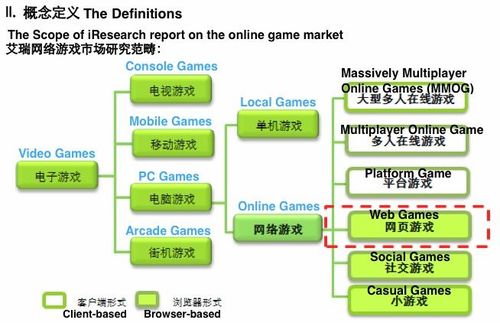 九家頁游公司創(chuàng)始人提供數(shù)據(jù)質(zhì)疑香椽